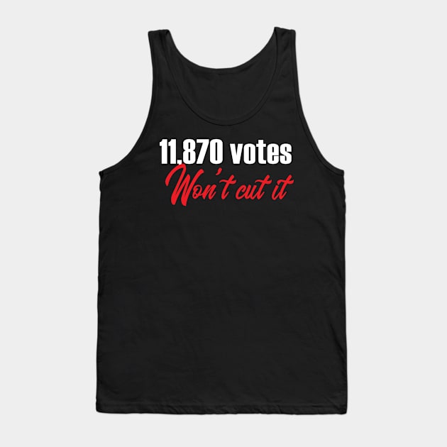 11870 votes Won't cut it Tank Top by UnOfficialThreads